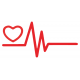 EKG a srdce 2